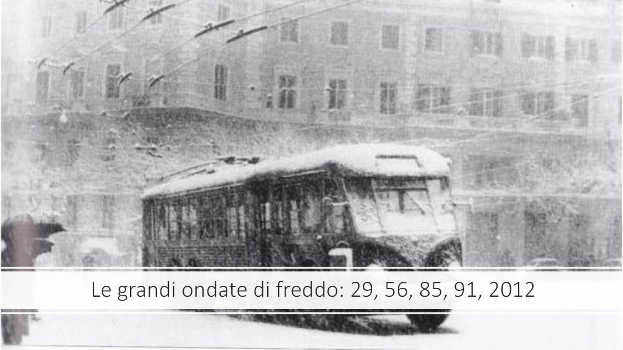 Le 5 grandi ondate di GELO: dal 1929 al 2012, torneranno?