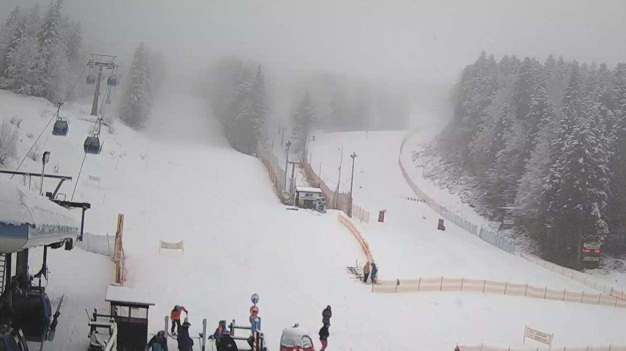 Abetone sotto una bella NEVICATA Abetone sotto una bella NEVICATA