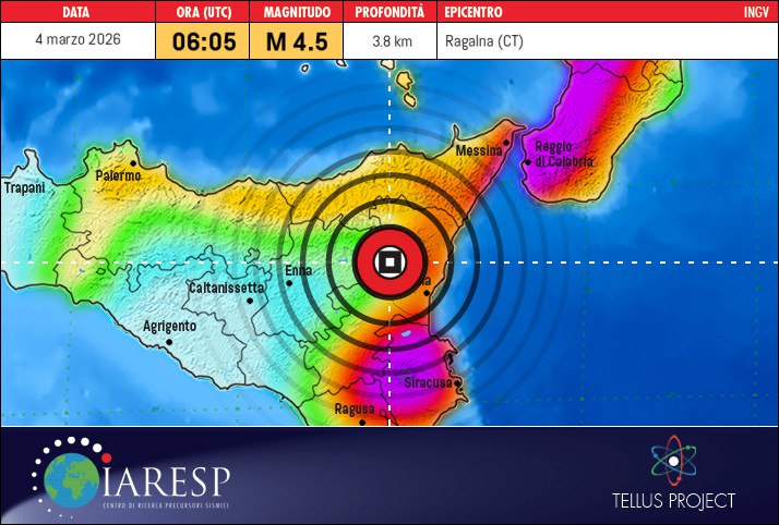 Scossa di TERREMOTO alle falde dell’Etna