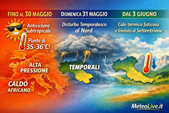 L'andamento del tempo sino al 3 giugno secondo MeteoLive.it