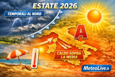 La sintesi dell'estate 2026 secondo MeteoLive.it