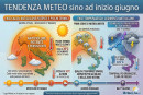 La sintesi del tempo previsto sino ai primi di giugno.