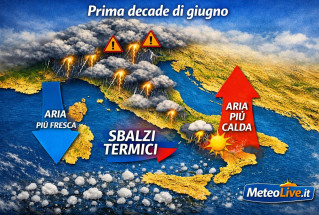 Le condizioni del tempo prevalenti durante la prima decade di giugno.