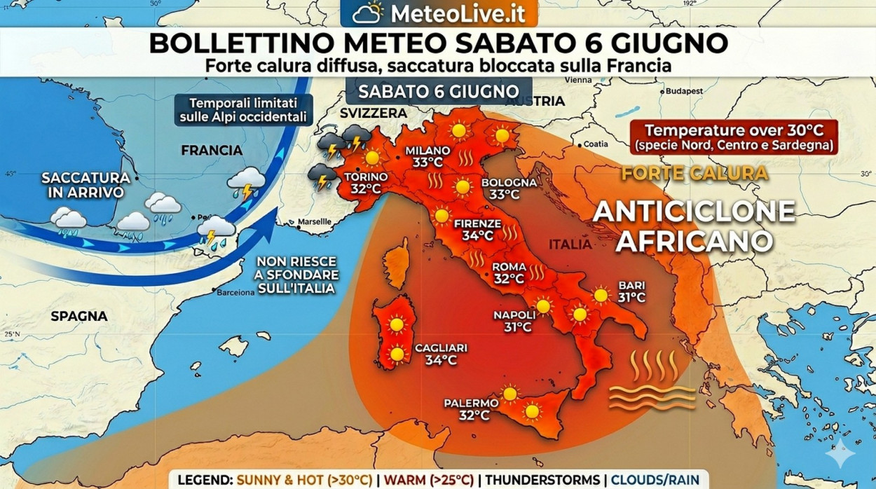 La nuova ondata di caldo potenziale dal 6 giugno.