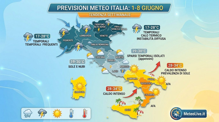 Anticiclone frenato dal 1° giugno: temporali in vista su diverse zone La mappa che riassume il tempo previsto tra l'1 e l'8 giugno in Italia.