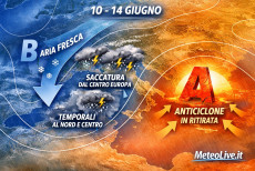 L'attacco all'estate dal 10 giugno.