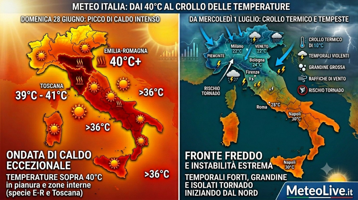Il picco della CALURA, poi il tracollo termico con eventi estremi il 1° luglio Ecco una mappa riassuntiva di quanto accadrà in questi giorni.