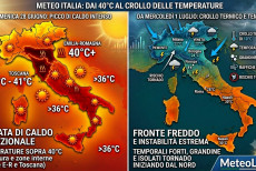 Ecco una mappa riassuntiva di quanto accadrà in questi giorni.