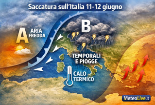 L'anticiclone sconfitto all'inizio della seconda decade di giugno?