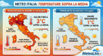L'andamento della terza decade di giugno e della prima decade di luglio.