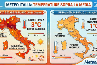 L'andamento della terza decade di giugno e della prima decade di luglio.