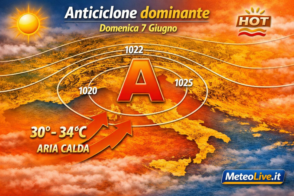 La rimonta anticiclonica segnalata da più modelli dal 7 giugno sull'Italia.
