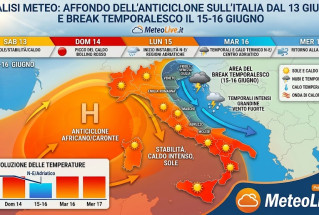 L'andamento del tempo sino al 21 giugno.