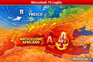 L'acme del caldo estivo di luglio è attesa tra il 14 e il 18 luglio.