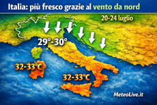 La situazione termica prevista sull'Italia nel periodo 20-24 luglio secondo MeteoLive.it