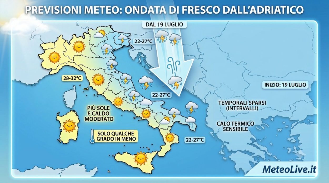Mappa riassuntiva delle condizioni attese sull'Italia dal 19 luglio.