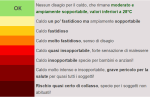 LEGENDA