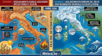 Il clima sull'Italia nel 2050: due ipotesi opposte