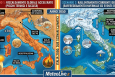 Il clima sull'Italia nel 2050: due ipotesi opposte