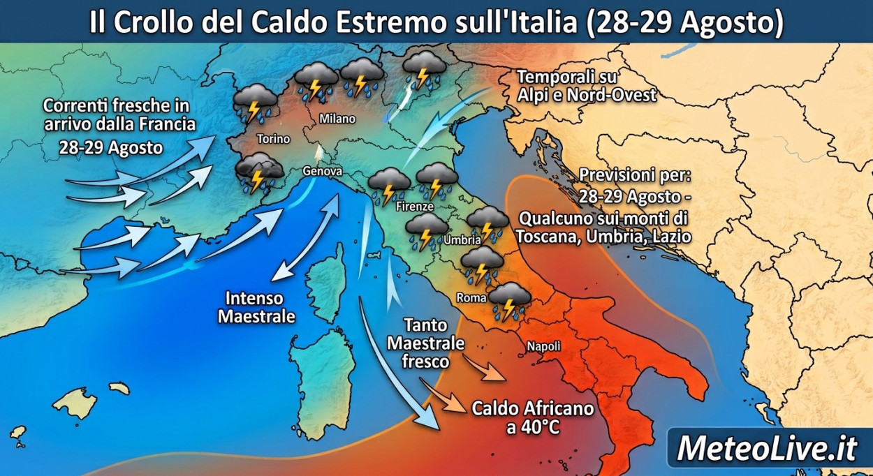 Crollo dell'estate.