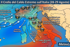 Crollo dell'estate.