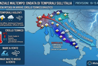 Crollo termico del 18-19 agosto.