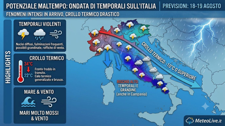 Possibile maltempo 18-19 agosto: violenti temporali su molte regioni Crollo termico del 18-19 agosto.