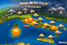 Il trend meteo durante la prima decade di settembre.