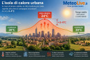 L'isola di calore urbana